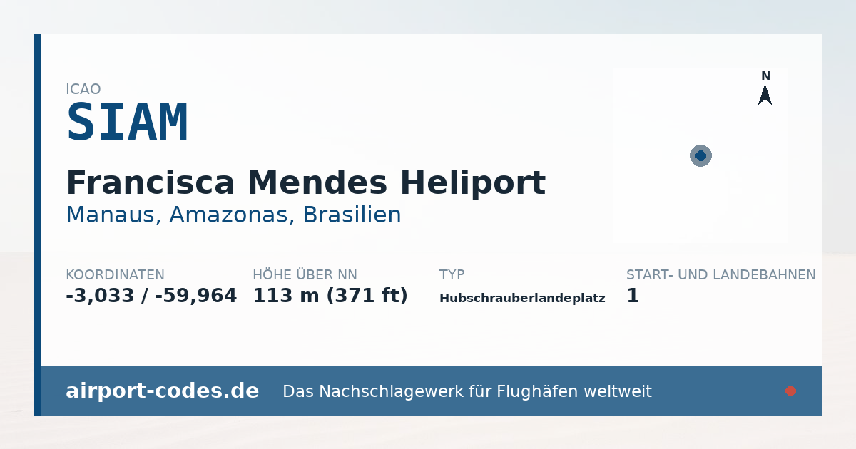 Generierte Übersichtsgrafik zum Flughafen Francisca Mendes Heliport mit Codes, Koordinaten und Bahnenskizze