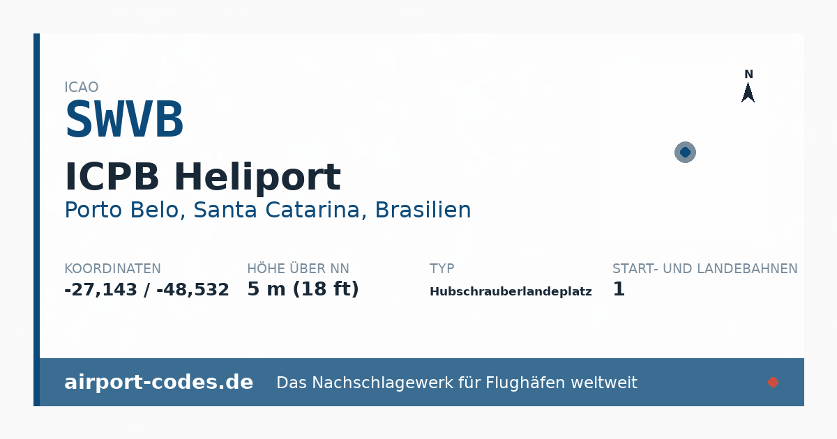 Generierte Übersichtsgrafik zum Flughafen ICPB Heliport mit Codes, Koordinaten und Bahnenskizze