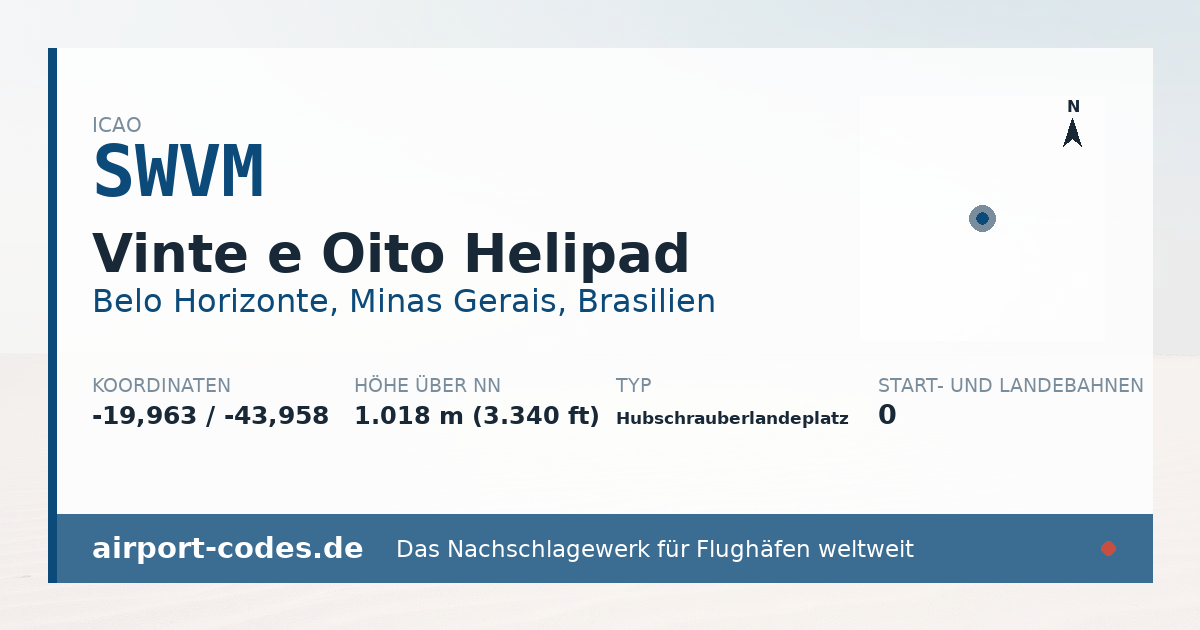 Generierte Übersichtsgrafik zum Flughafen Vinte e Oito Helipad mit Codes, Koordinaten und Bahnenskizze