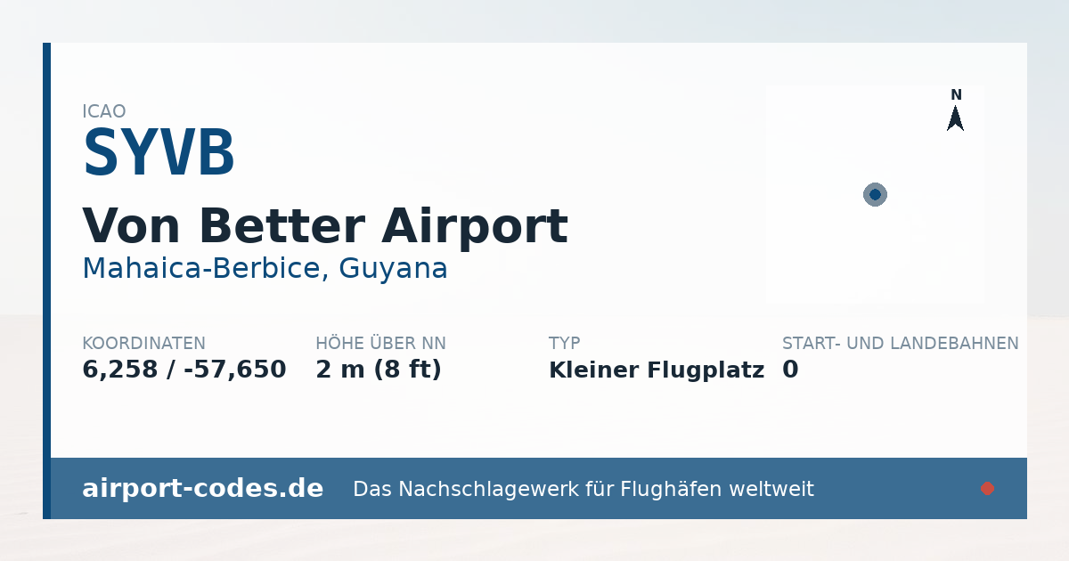 Generierte Übersichtsgrafik zum Flughafen Von Better Airport mit Codes, Koordinaten und Bahnenskizze