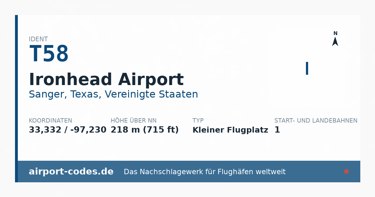 Generierte Übersichtsgrafik zum Flughafen Ironhead Airport mit Codes, Koordinaten und Bahnenskizze