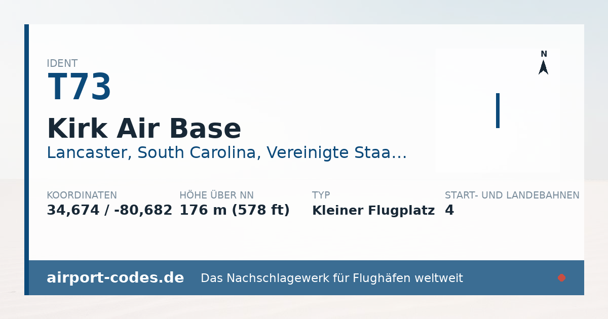 Generierte Übersichtsgrafik zum Flughafen Kirk Air Base mit Codes, Koordinaten und Bahnenskizze