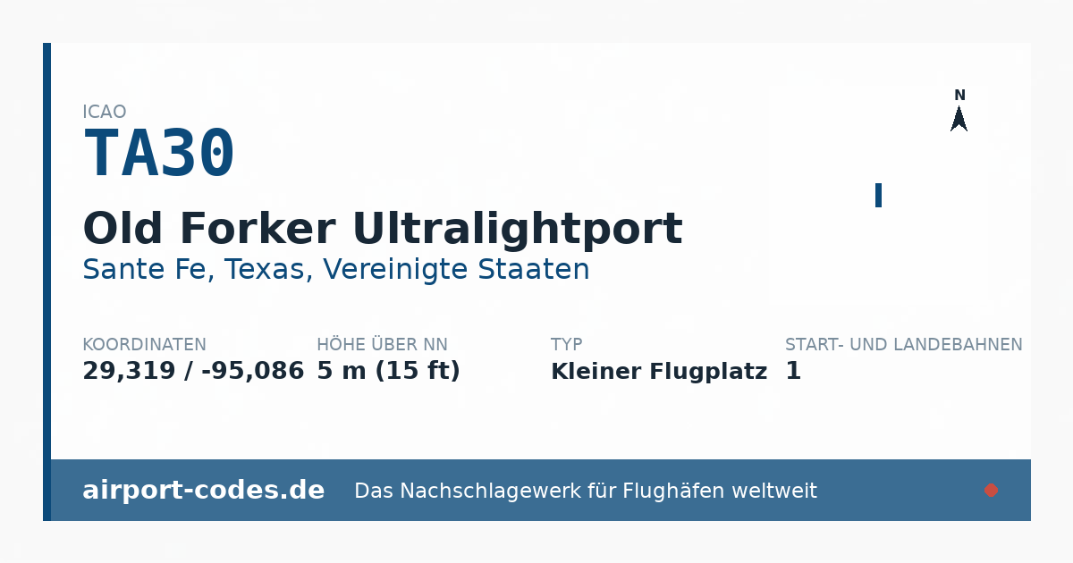 Generierte Übersichtsgrafik zum Flughafen Old Forker Ultralightport mit Codes, Koordinaten und Bahnenskizze