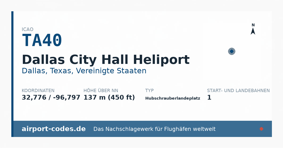 Generierte Übersichtsgrafik zum Flughafen Dallas City Hall Heliport mit Codes, Koordinaten und Bahnenskizze