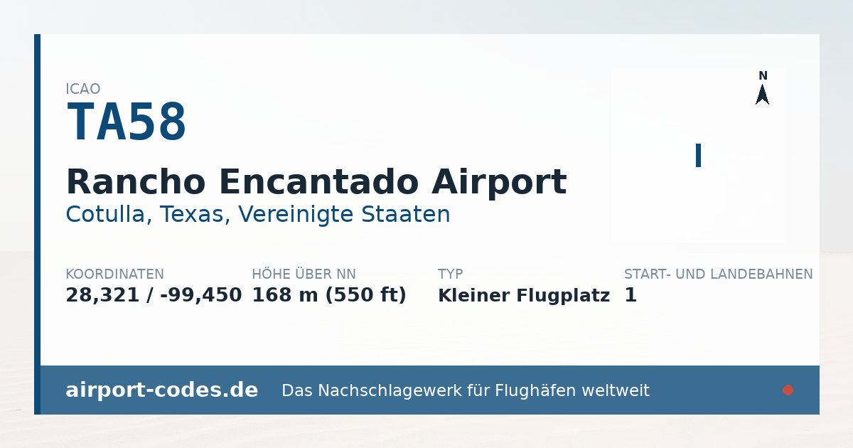 Generierte Übersichtsgrafik zum Flughafen Rancho Encantado Airport mit Codes, Koordinaten und Bahnenskizze