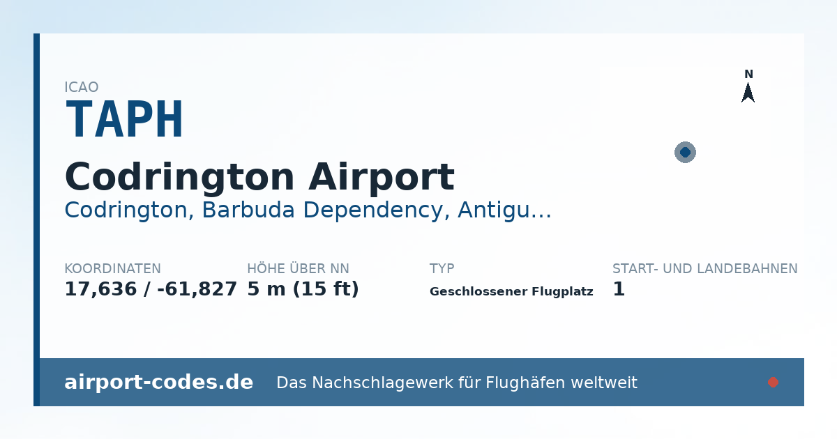 Generierte Übersichtsgrafik zum Flughafen Codrington Airport mit Codes, Koordinaten und Bahnenskizze