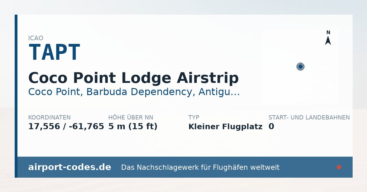 Generierte Übersichtsgrafik zum Flughafen Coco Point Lodge Airstrip mit Codes, Koordinaten und Bahnenskizze