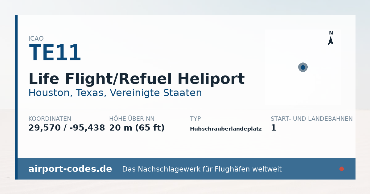 Generierte Übersichtsgrafik zum Flughafen Life Flight/Refuel Heliport mit Codes, Koordinaten und Bahnenskizze