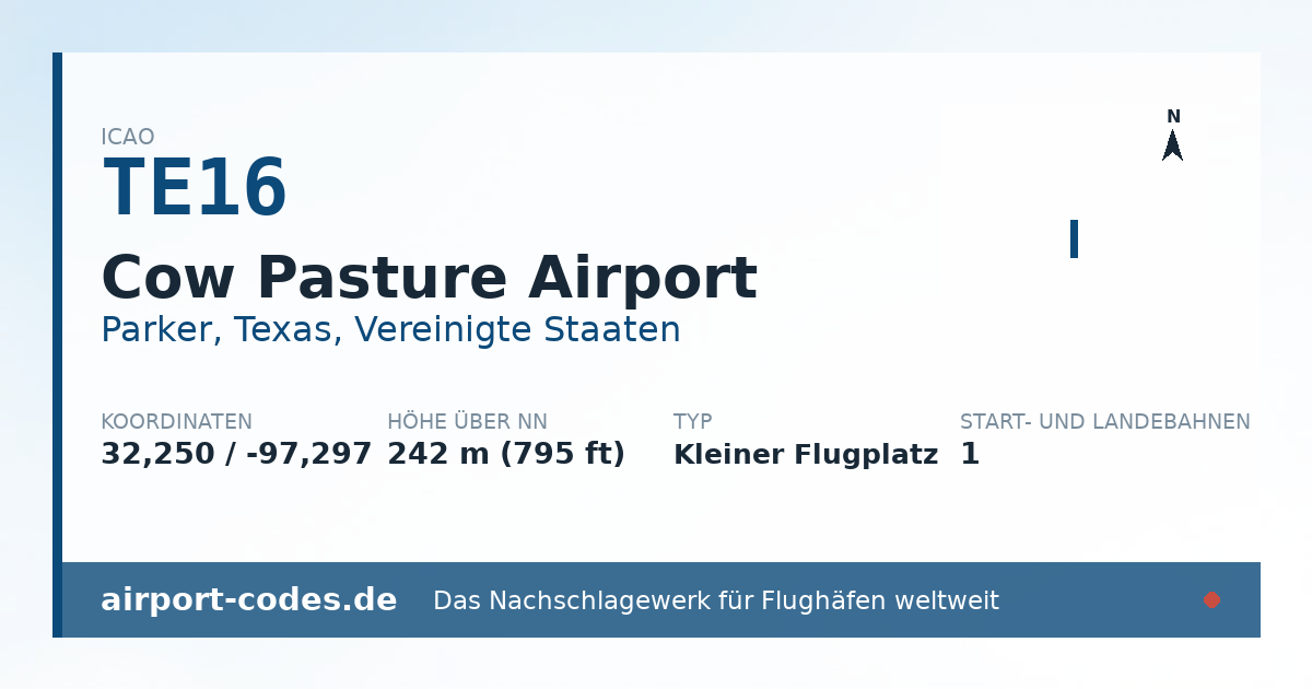 Generierte Übersichtsgrafik zum Flughafen Cow Pasture Airport mit Codes, Koordinaten und Bahnenskizze
