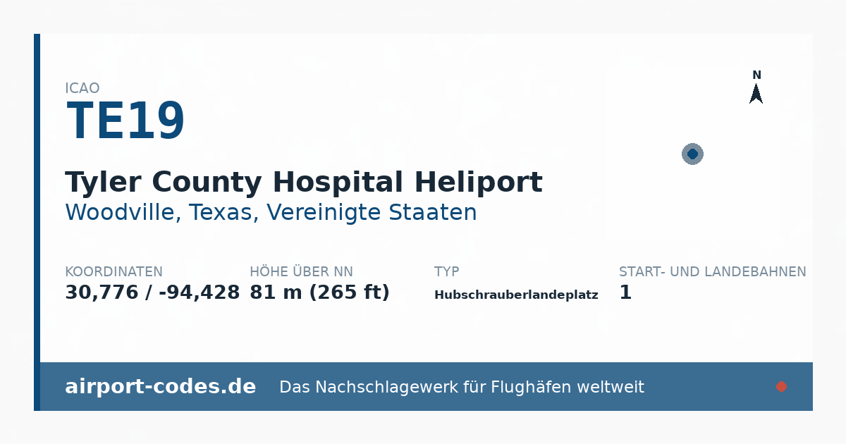 Generierte Übersichtsgrafik zum Flughafen Tyler County Hospital Heliport mit Codes, Koordinaten und Bahnenskizze