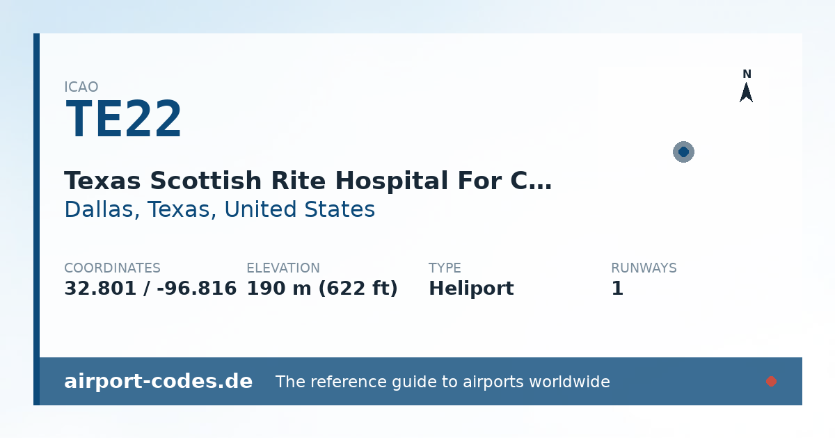 Generated summary graphic for Texas Scottish Rite Hospital For Children Heliport showing codes, coordinates and a runway sketch