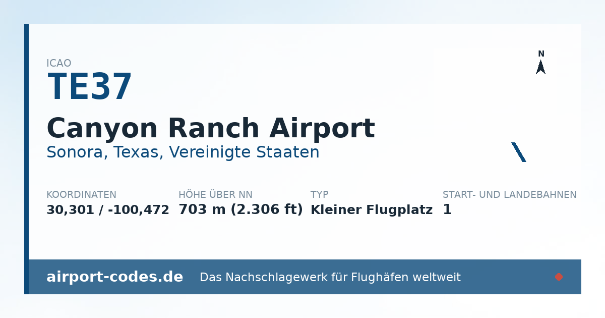 Generierte Übersichtsgrafik zum Flughafen Canyon Ranch Airport mit Codes, Koordinaten und Bahnenskizze