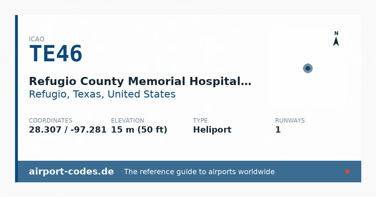 Generated summary graphic for Refugio County Memorial Hospital Heliport showing codes, coordinates and a runway sketch