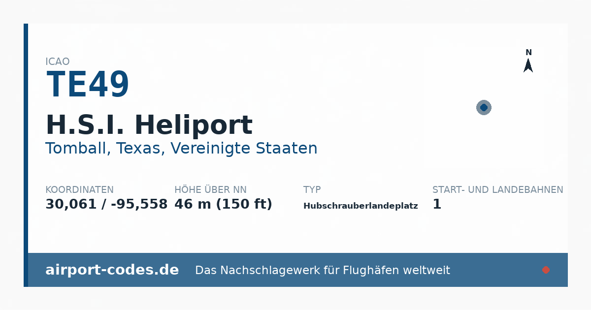Generierte Übersichtsgrafik zum Flughafen H.S.I. Heliport mit Codes, Koordinaten und Bahnenskizze