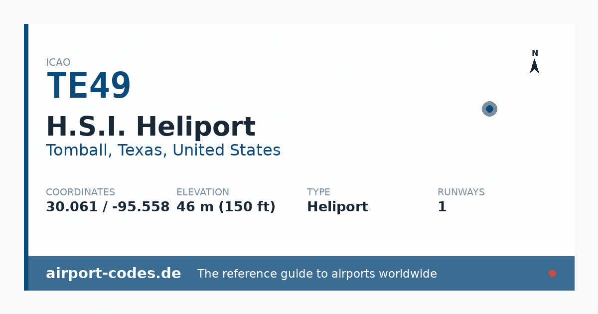 Generated summary graphic for H.S.I. Heliport showing codes, coordinates and a runway sketch