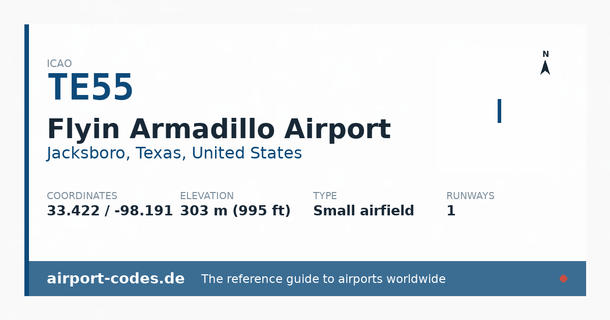 Generated summary graphic for Flyin Armadillo Airport showing codes, coordinates and a runway sketch