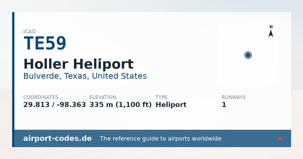 Generated summary graphic for Holler Heliport showing codes, coordinates and a runway sketch