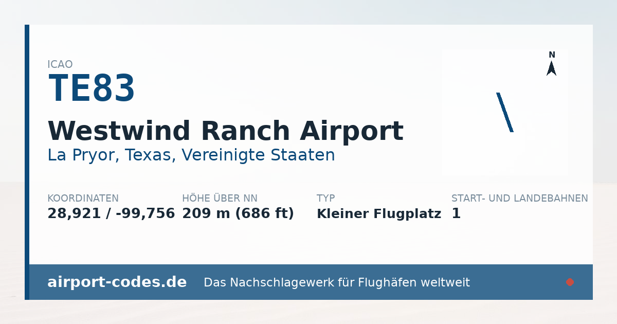 Generierte Übersichtsgrafik zum Flughafen Westwind Ranch Airport mit Codes, Koordinaten und Bahnenskizze