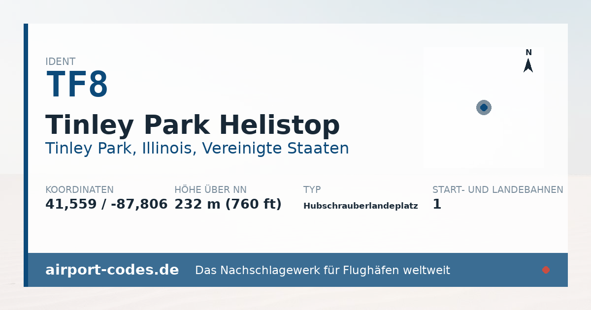 Generierte Übersichtsgrafik zum Flughafen Tinley Park Helistop mit Codes, Koordinaten und Bahnenskizze