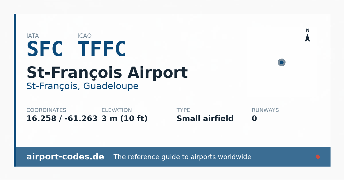 Generated summary graphic for St-François Airport showing codes, coordinates and a runway sketch