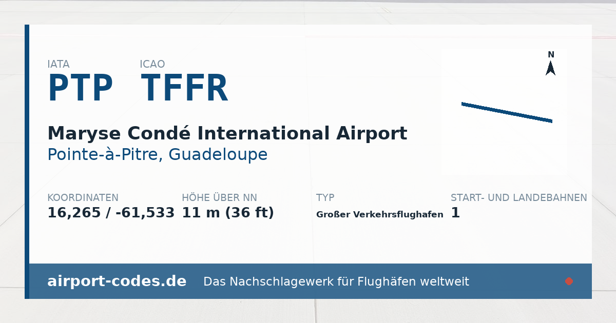 Generierte Übersichtsgrafik zum Flughafen Maryse Condé International Airport mit Codes, Koordinaten und Bahnenskizze