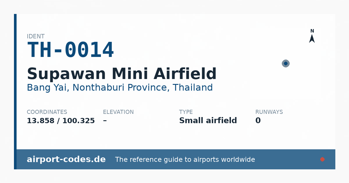 Generated summary graphic for Supawan Mini Airfield showing codes, coordinates and a runway sketch