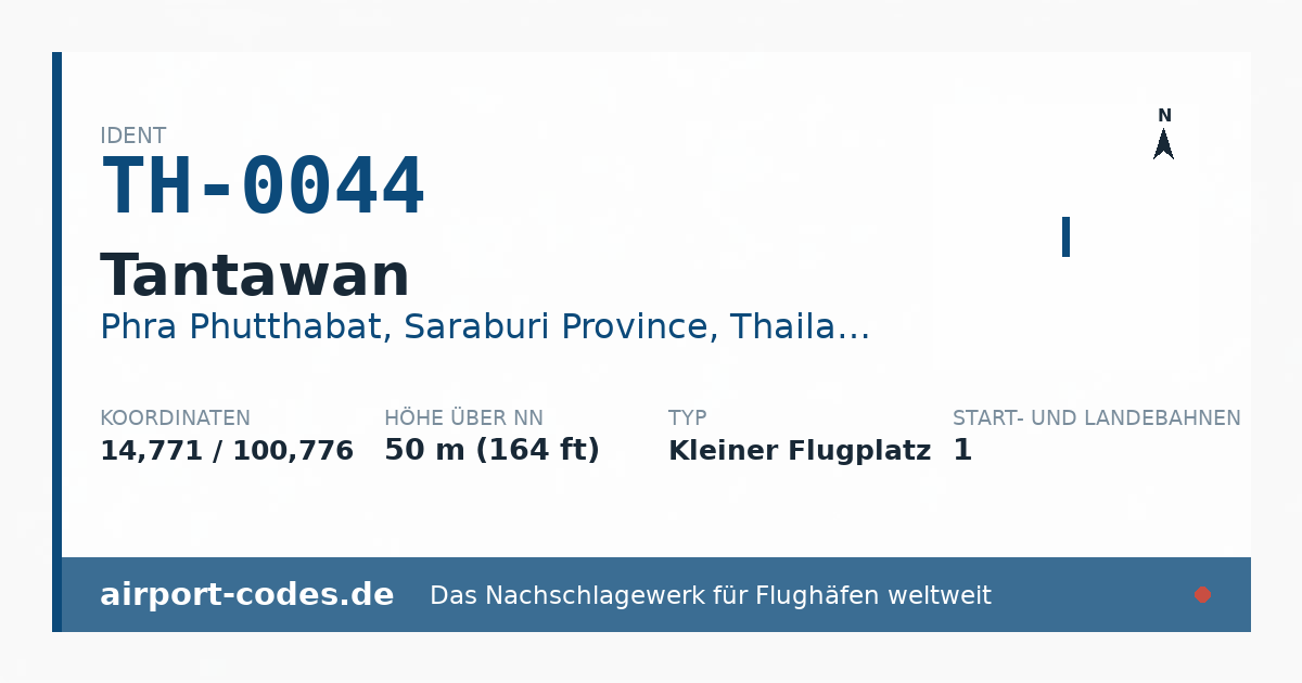 Generierte Übersichtsgrafik zum Flughafen Tantawan mit Codes, Koordinaten und Bahnenskizze