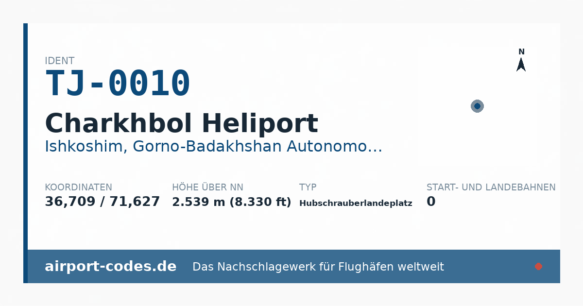 Generierte Übersichtsgrafik zum Flughafen Charkhbol Heliport mit Codes, Koordinaten und Bahnenskizze