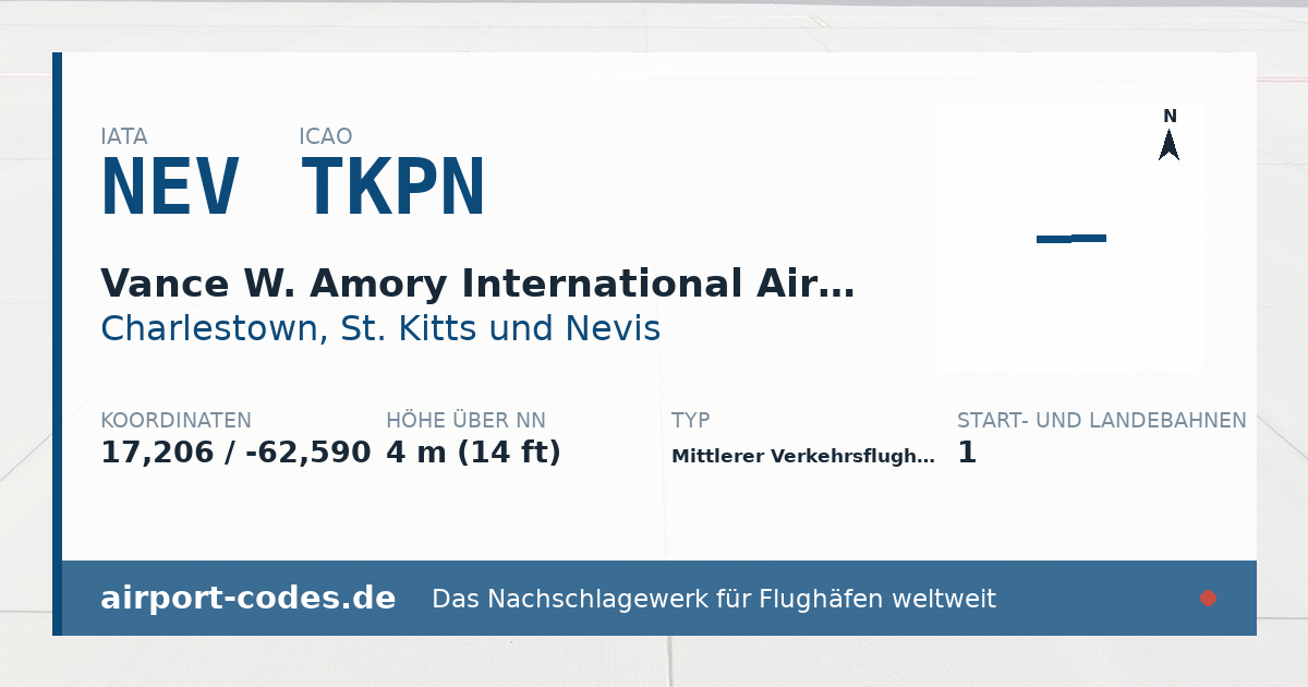 Generierte Übersichtsgrafik zum Flughafen Vance W. Amory International Airport mit Codes, Koordinaten und Bahnenskizze