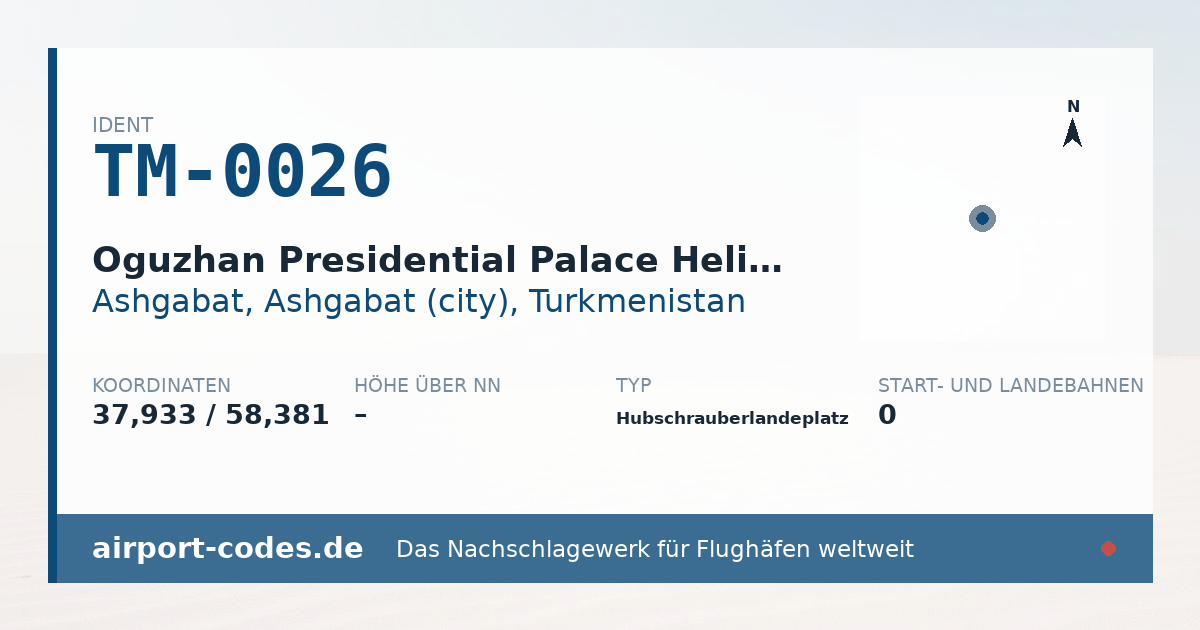 Generierte Übersichtsgrafik zum Flughafen Oguzhan Presidential Palace Heliport mit Codes, Koordinaten und Bahnenskizze