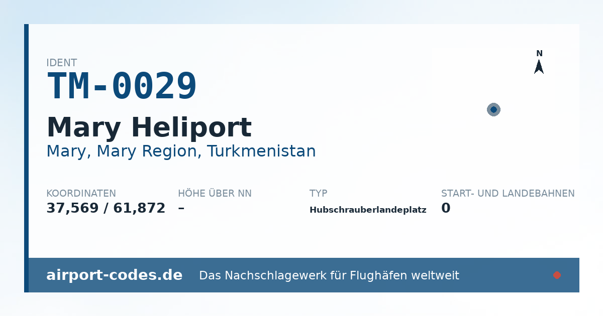 Generierte Übersichtsgrafik zum Flughafen Mary Heliport mit Codes, Koordinaten und Bahnenskizze