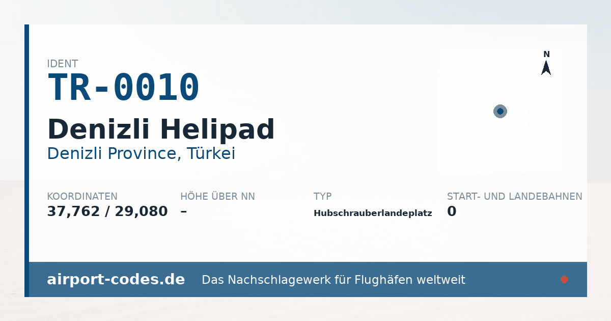 Generierte Übersichtsgrafik zum Flughafen Denizli Helipad mit Codes, Koordinaten und Bahnenskizze