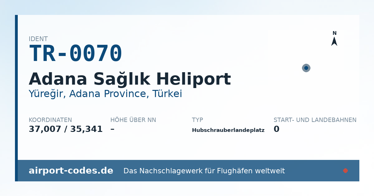 Generierte Übersichtsgrafik zum Flughafen Adana Sağlık Heliport mit Codes, Koordinaten und Bahnenskizze