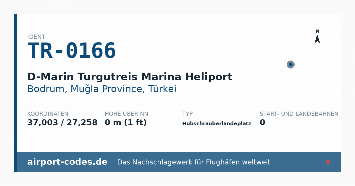 Generierte Übersichtsgrafik zum Flughafen D-Marin Turgutreis Marina Heliport mit Codes, Koordinaten und Bahnenskizze