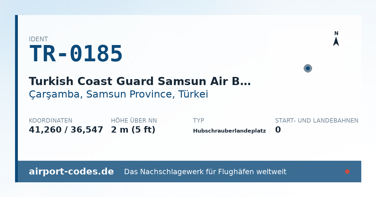 Generierte Übersichtsgrafik zum Flughafen Turkish Coast Guard Samsun Air Base mit Codes, Koordinaten und Bahnenskizze