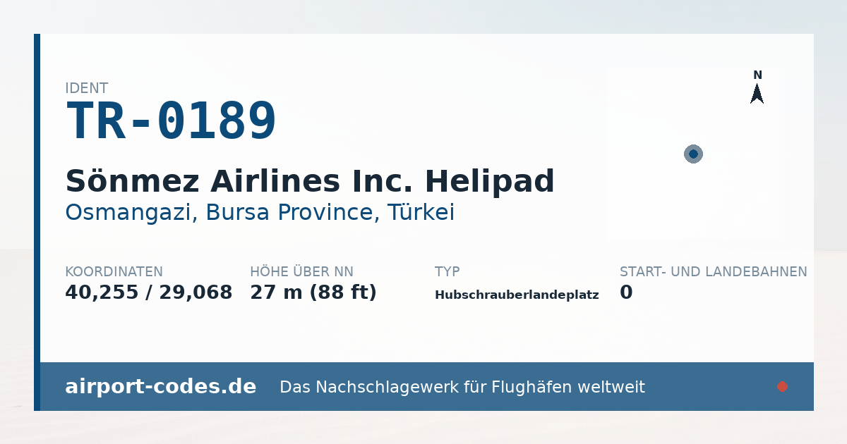 Generierte Übersichtsgrafik zum Flughafen Sönmez Airlines Inc. Helipad mit Codes, Koordinaten und Bahnenskizze