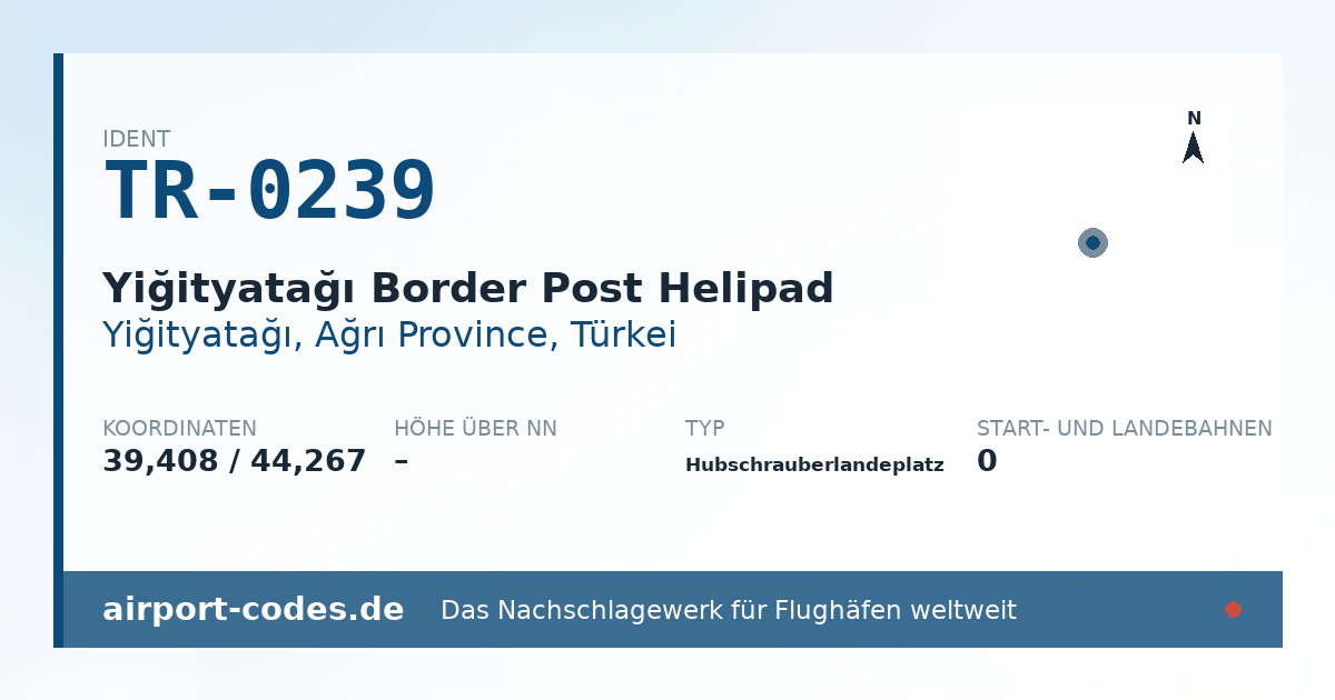 Generierte Übersichtsgrafik zum Flughafen Yiğityatağı Border Post Helipad mit Codes, Koordinaten und Bahnenskizze