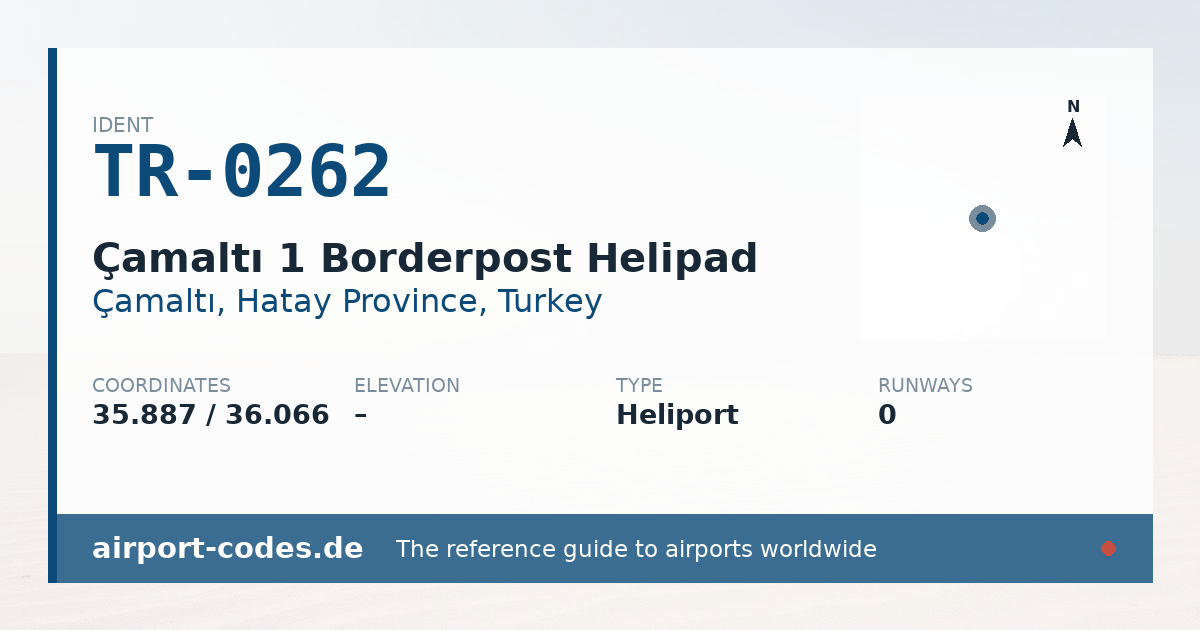Generated summary graphic for Çamaltı 1 Borderpost Helipad showing codes, coordinates and a runway sketch