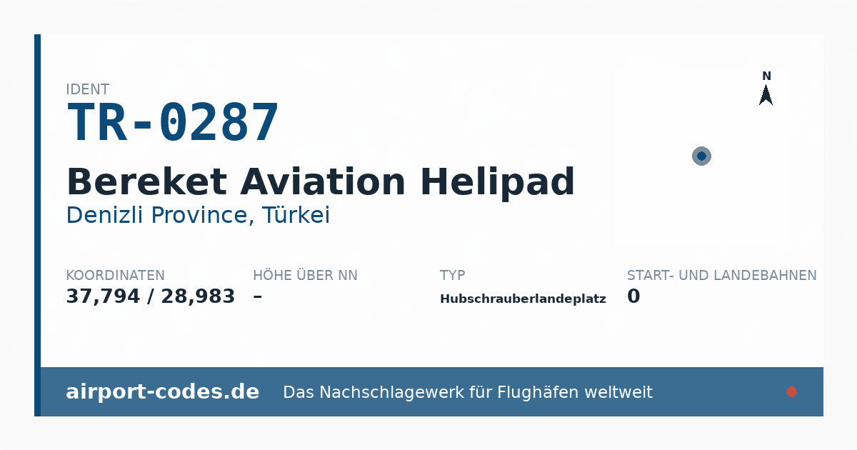 Generierte Übersichtsgrafik zum Flughafen Bereket Aviation Helipad mit Codes, Koordinaten und Bahnenskizze
