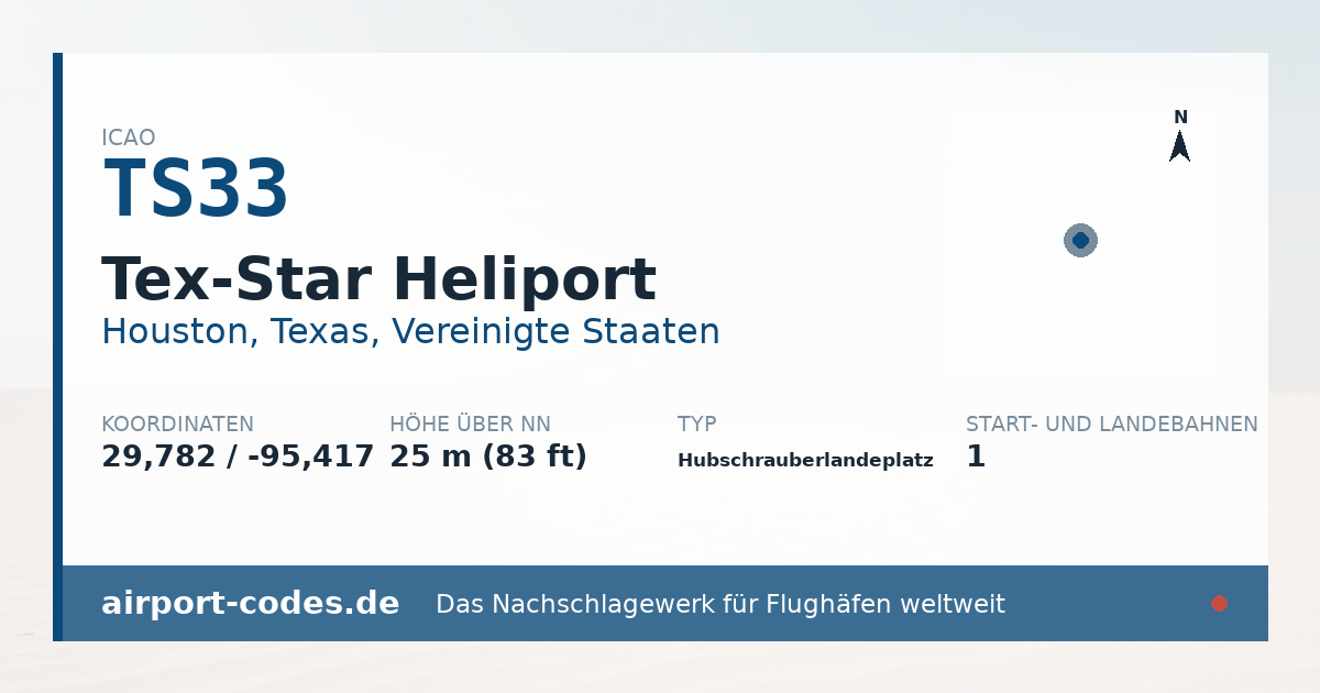 Generierte Übersichtsgrafik zum Flughafen Tex-Star Heliport mit Codes, Koordinaten und Bahnenskizze