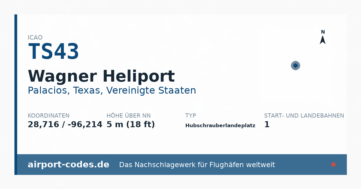 Generierte Übersichtsgrafik zum Flughafen Wagner Heliport mit Codes, Koordinaten und Bahnenskizze