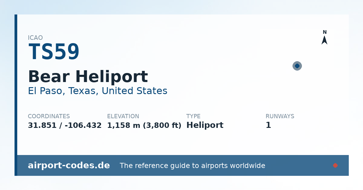 Generated summary graphic for Bear Heliport showing codes, coordinates and a runway sketch
