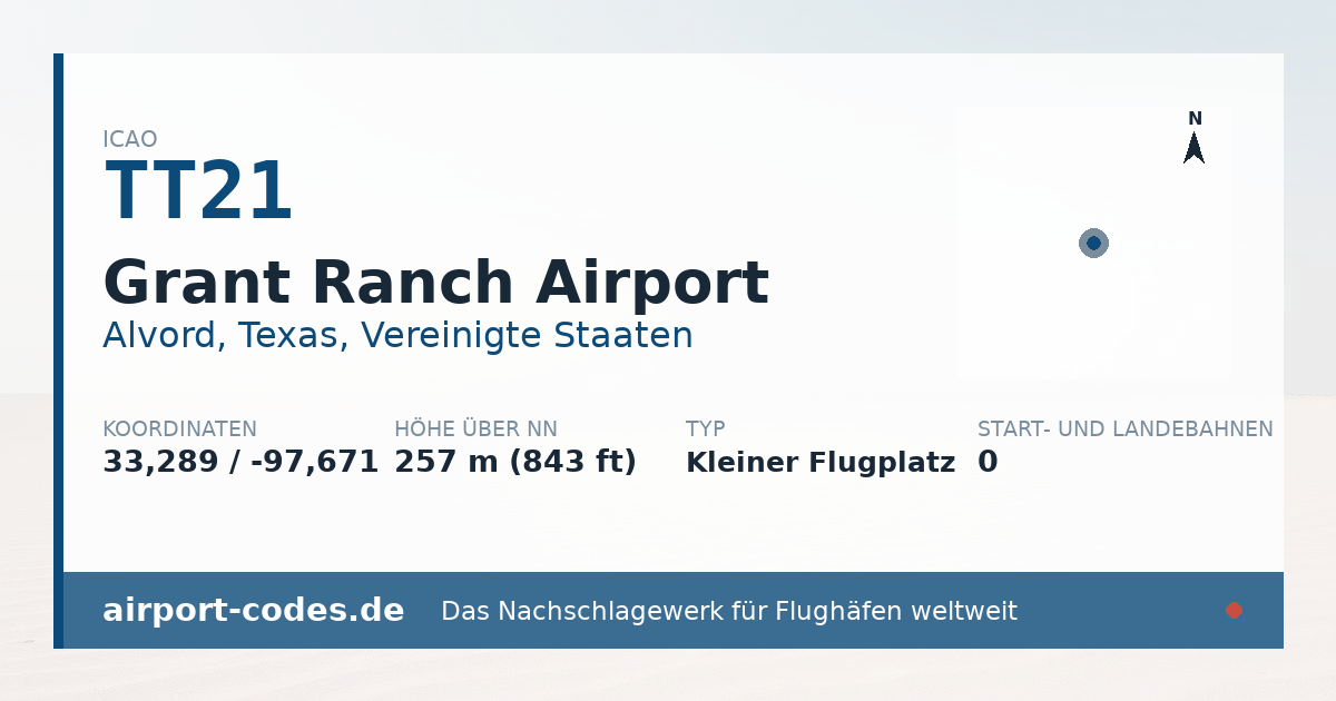 Generierte Übersichtsgrafik zum Flughafen Grant Ranch Airport mit Codes, Koordinaten und Bahnenskizze