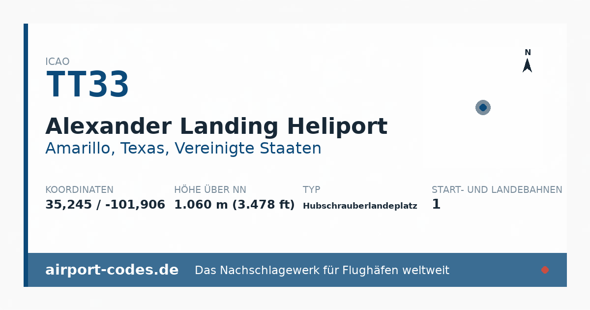 Generierte Übersichtsgrafik zum Flughafen Alexander Landing Heliport mit Codes, Koordinaten und Bahnenskizze
