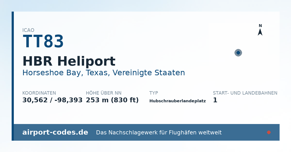 Generierte Übersichtsgrafik zum Flughafen HBR Heliport mit Codes, Koordinaten und Bahnenskizze