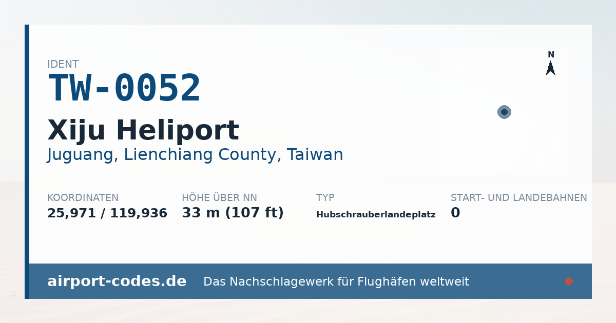 Generierte Übersichtsgrafik zum Flughafen Xiju Heliport mit Codes, Koordinaten und Bahnenskizze