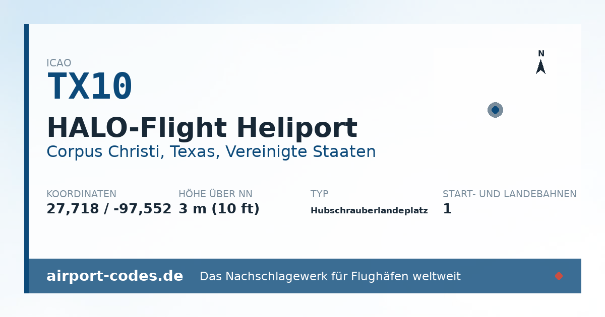 Generierte Übersichtsgrafik zum Flughafen HALO-Flight Heliport mit Codes, Koordinaten und Bahnenskizze