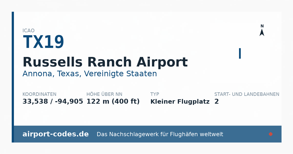 Generierte Übersichtsgrafik zum Flughafen Russells Ranch Airport mit Codes, Koordinaten und Bahnenskizze