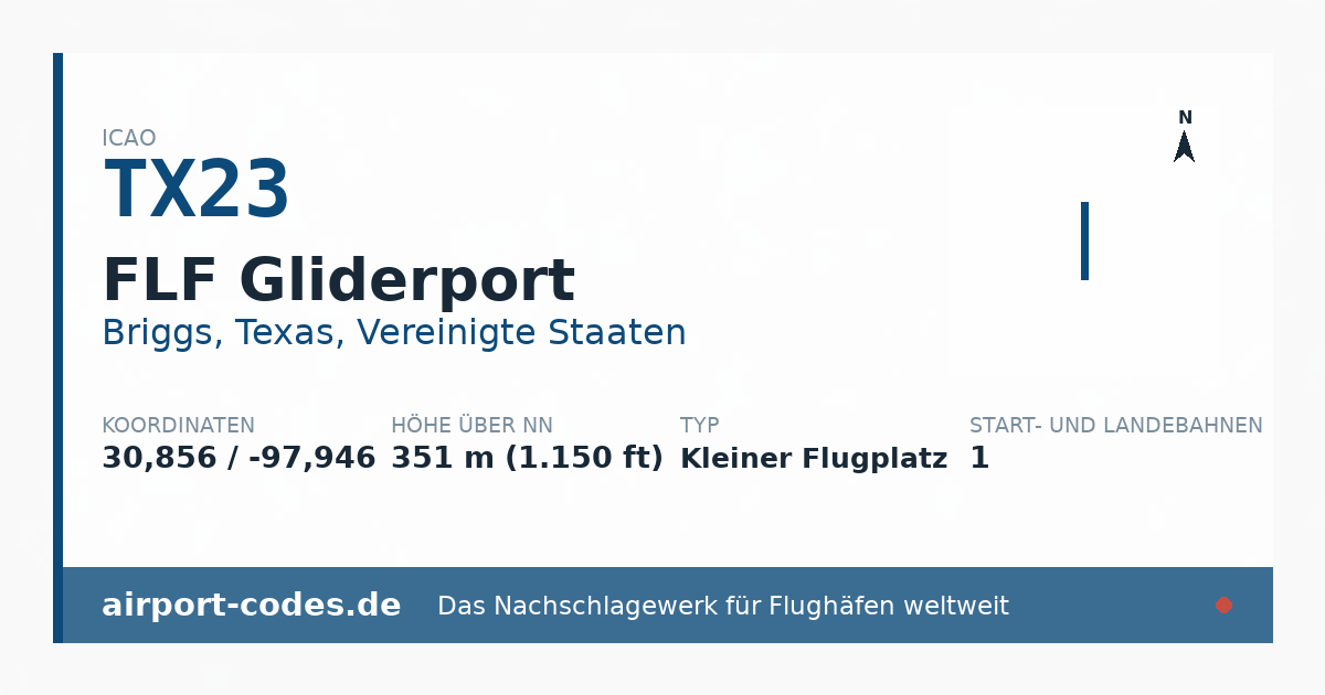 Generierte Übersichtsgrafik zum Flughafen FLF Gliderport mit Codes, Koordinaten und Bahnenskizze