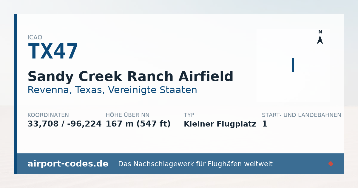 Generierte Übersichtsgrafik zum Flughafen Sandy Creek Ranch Airfield mit Codes, Koordinaten und Bahnenskizze